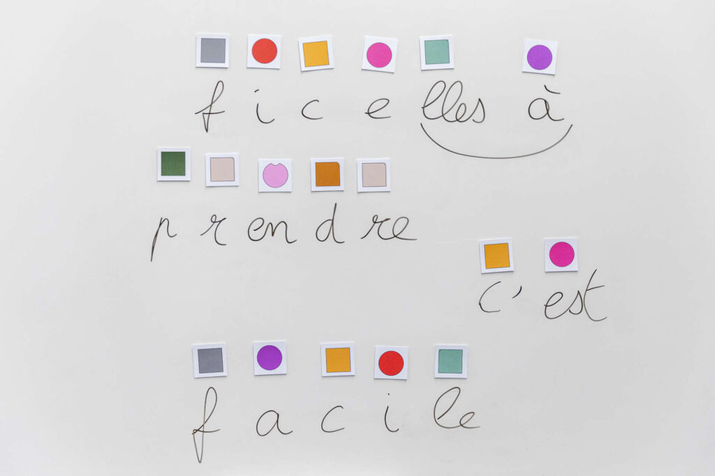 Sur un tableau blanc est écrit 'Ficelles à prendre c'est facile'. Des ronds et des carrés de couleurs sont placés au-dessus de chaque graphème.