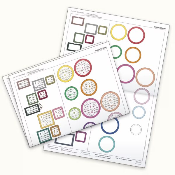 CLEF passe-partout des graphèmes, aide-mémoire plié pour former un dossier A4