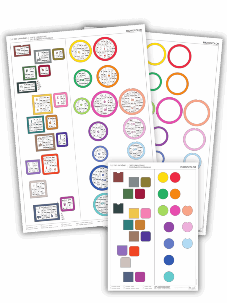 Ensemble de 3 affiches Phonocolor pour enseigner à lire et écrire : phonèmes, graphèmes, canevas des graphèmes . Avec légendes