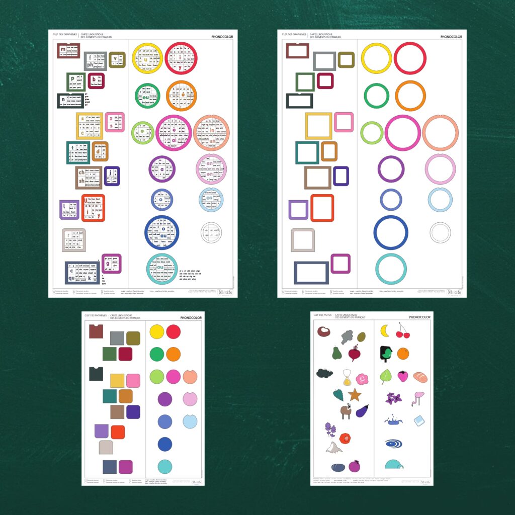 Ensemble des 4 affiches Phonocolor pour enseigner à lire et écrire : phonèmes, graphèmes, canevas des graphèmes, pictos
