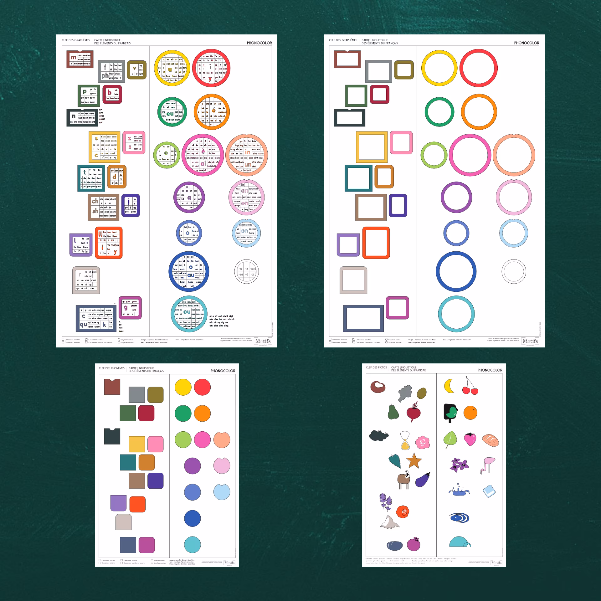 Ensemble des 4 affiches Phonocolor pour enseigner à lire et écrire : phonèmes, graphèmes, canevas des graphèmes, pictos